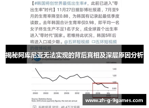 揭秘阿库尼亚无法实现的背后真相及深层原因分析