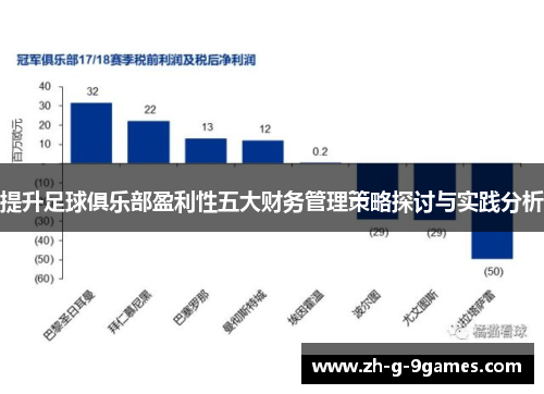 提升足球俱乐部盈利性五大财务管理策略探讨与实践分析