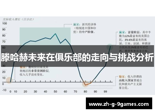 滕哈赫未来在俱乐部的走向与挑战分析
