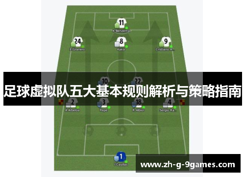 足球虚拟队五大基本规则解析与策略指南