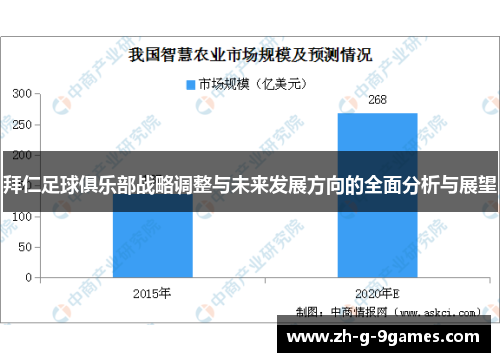 拜仁足球俱乐部战略调整与未来发展方向的全面分析与展望