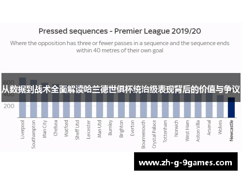 从数据到战术全面解读哈兰德世俱杯统治级表现背后的价值与争议